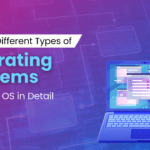 Opearating System (OS) কী? একটি ডায়াগ্রাম দ্বারা এর বর্ণনা দিন। (৩৭ বিসিএস)